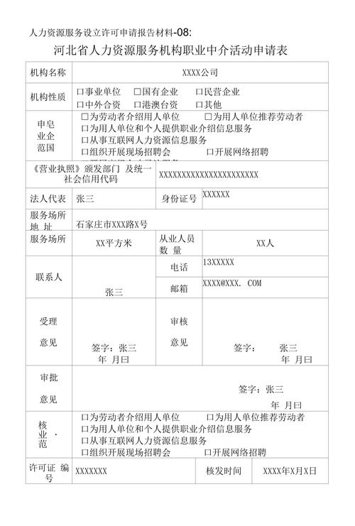 人力資源服務(wù)機(jī)構(gòu)職業(yè)中介活動申請表解讀與指南