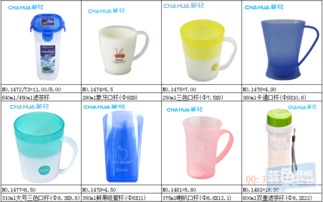 低價(jià)批發(fā)零售家居日用品 打造便捷生活與商機(jī)