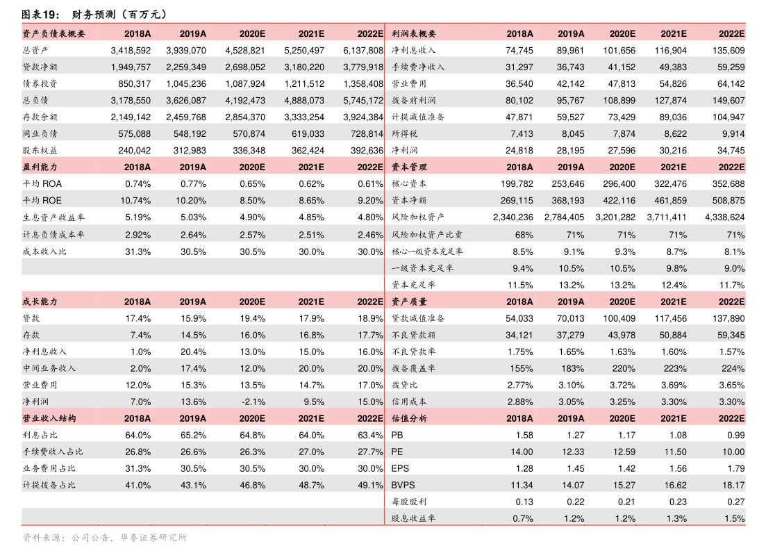 居然智家公司章程修改案 強化日用雜品銷售業務戰略布局